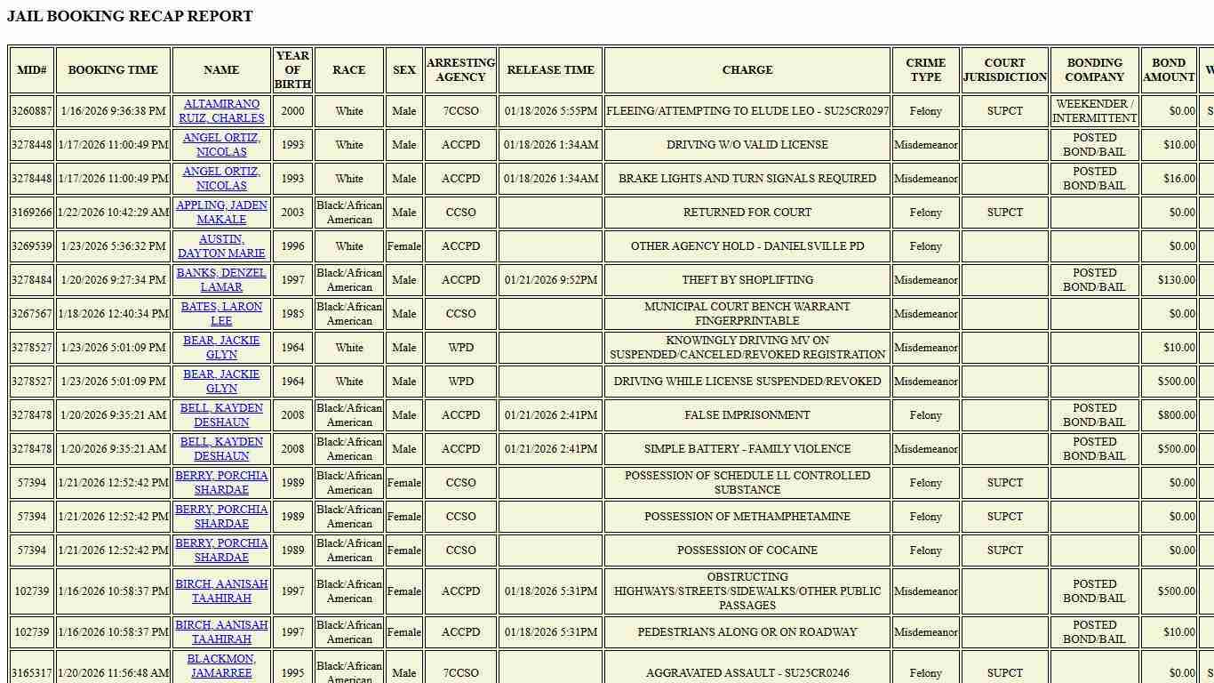 Athens-Clarke County, GA - Official Website - Sheriff